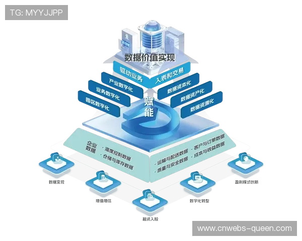 直播机构不仅注重实时信号产出且正向内容资产的数字化永久保存迭代 直播机构不仅注重实时信号产出且正向内容资产的数字化永久保存迭代